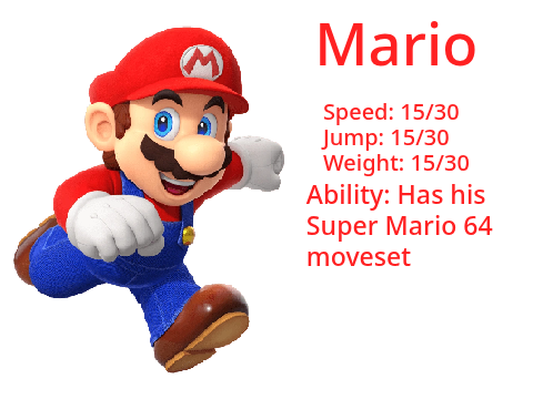 Super Mario Ultimate: Playable Characters