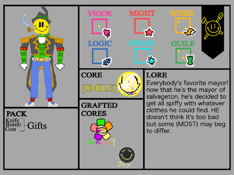 Mister Mayor