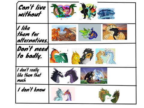 My opinions of WOF ships