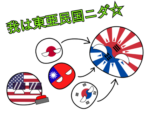 【ポーランドボール】合体!!