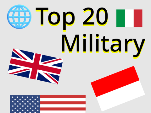  top 20 military #animation