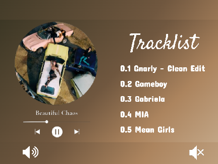 Beautiful Chaos - Katseye Playlist