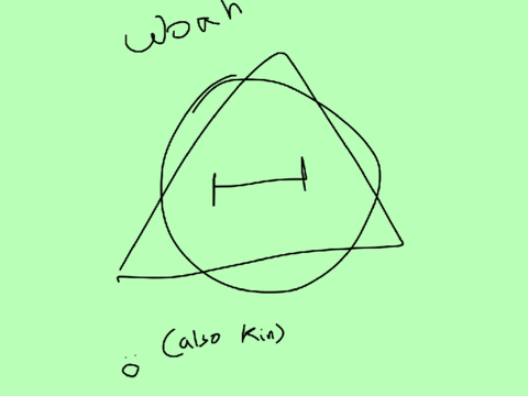 Woah ima therian :0