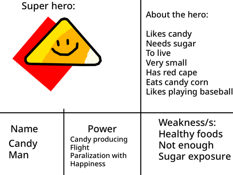 Remix this and make a superhero remix
