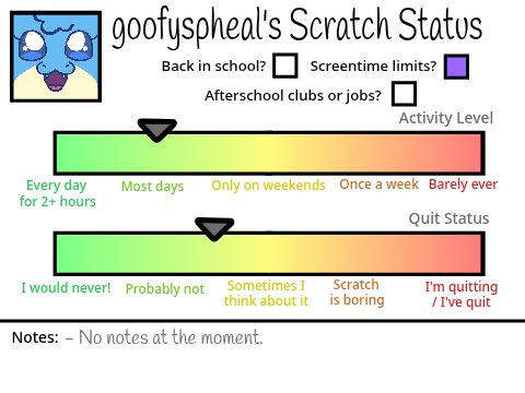 My Scratch Status!