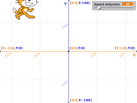 Mouse Y Following Engine