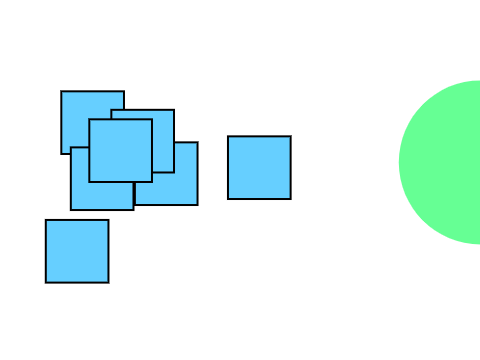Basic Machine Learning Algorithm