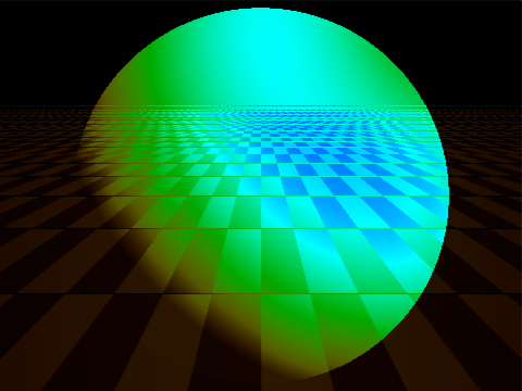 glass sphere (1 line challenge)