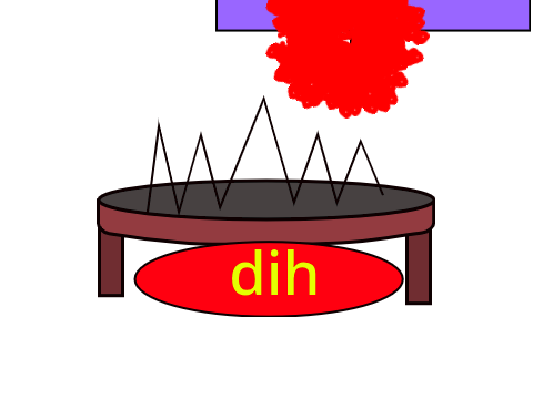Jumping Tycoon but I ruined it