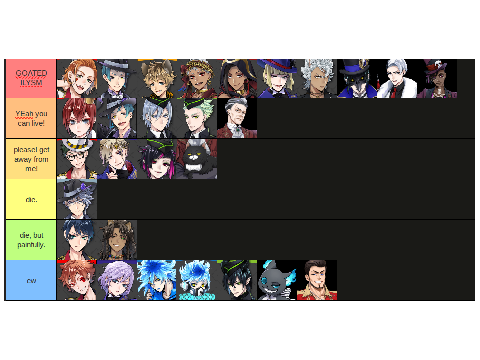 post book 1 tier list