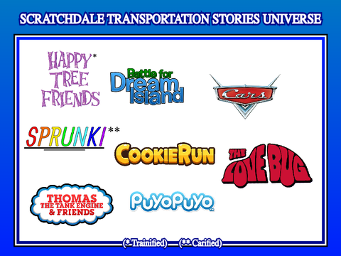 The S.T.S. Universe Concept (so far idk)