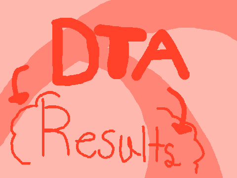 ~DTA Results~