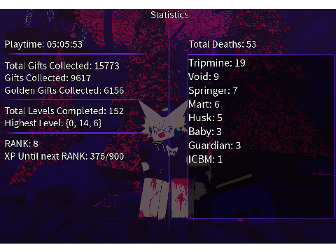 My Nullscape stats (rate the Token fit)
