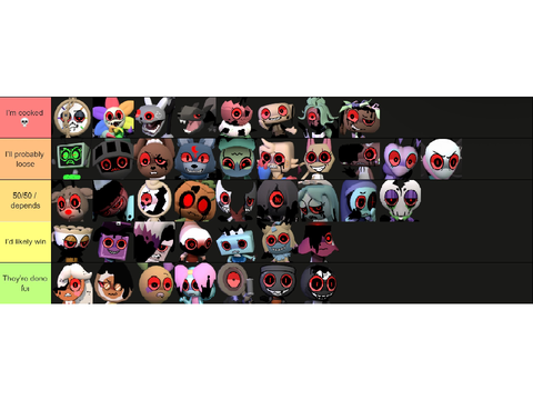 Rating DW twisteds on if I could beat them in a fight
