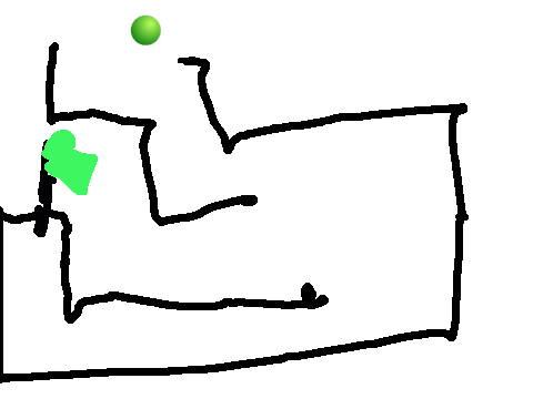 Ball