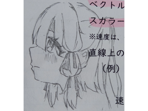 練習