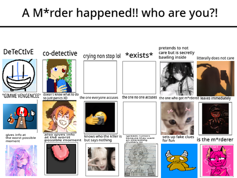 A M*rder happened!! who are you?! >:3 remix remix remix remix remix remix remix remix remix r… remix
