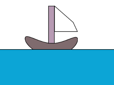 Boat simulator