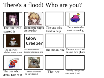 There's a flood! Who are you? remix  remix remix remix remix