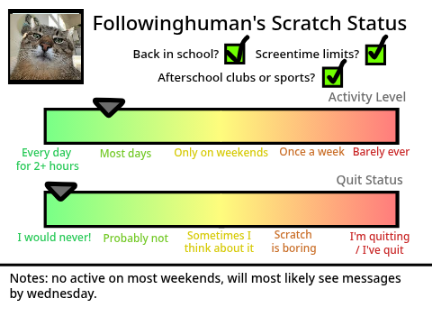 Scratch Status