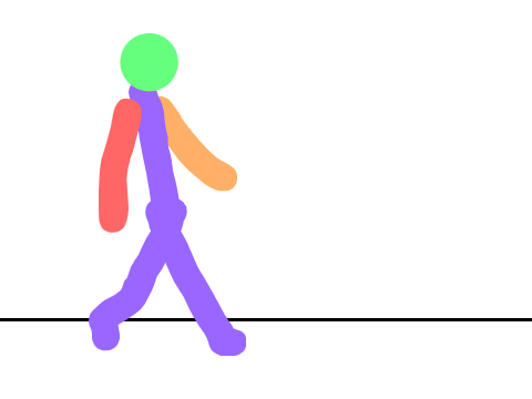 walk-cycle