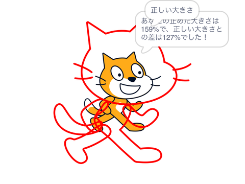 【毎日投稿63日目】サイズの目利き〜ネコ〜