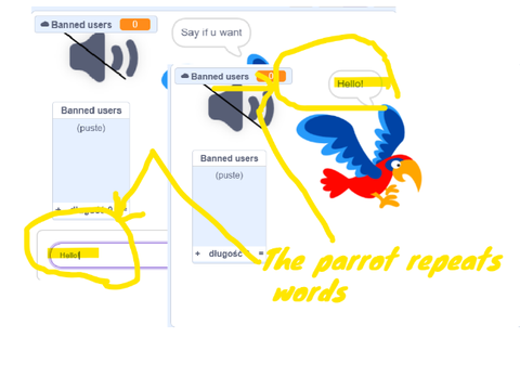 The Parrot repeats the words