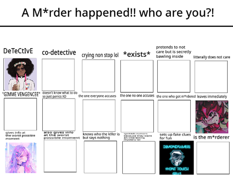 A M*rd4r happened!! who are you?  remix