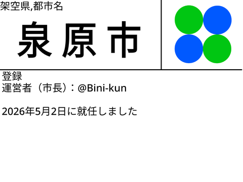 架空県・都市協会申請票 remix remix