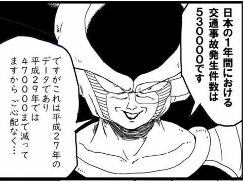 (ノリで考えた企画)あなたのOCの戦闘力を審査します。