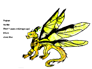 Making Wings Of Fire Dudes For people! 