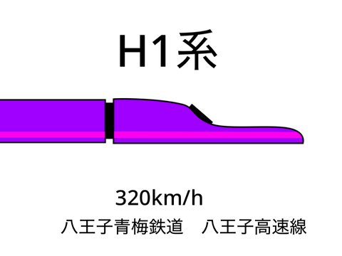 高速鉄道開業！