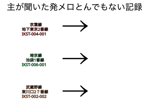 主が聞いた発メロとんでもない記録