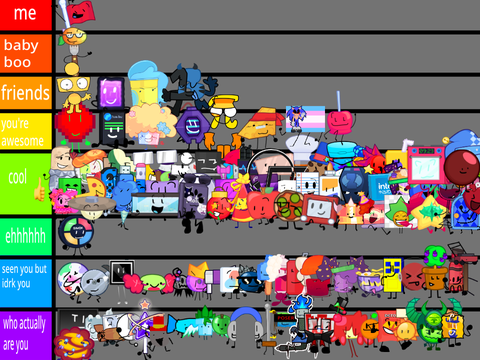 S(O)SC/ROSS Tier List but it’s how well I know them