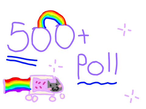 # 500+ event poll !!