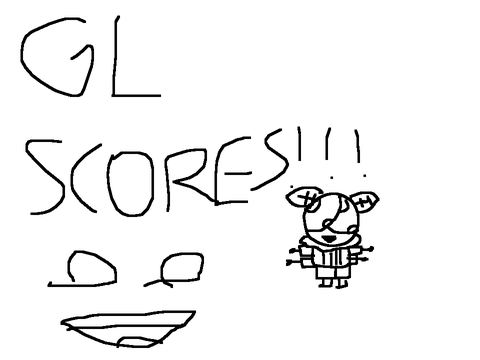 GL Score