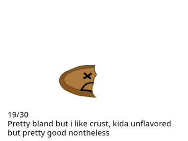 Rating 8