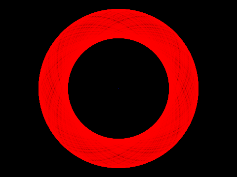 The Pure Red Ring