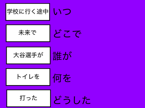 面白いゲーム