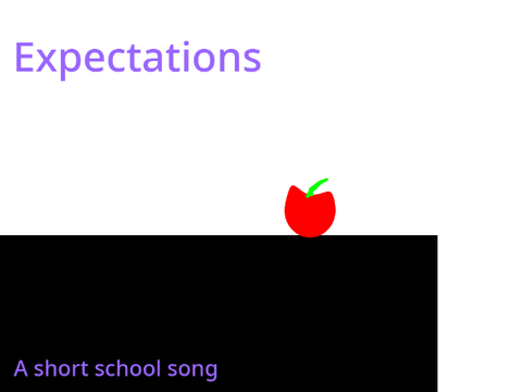 Expectations  (1)