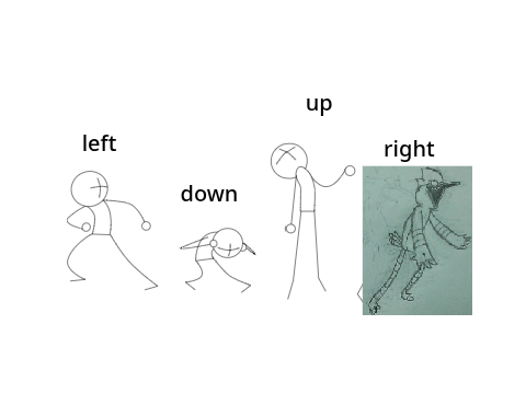 Pibby Mordecai Pose Concepts