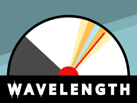 Wavelength