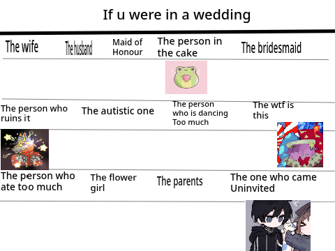 There’s a wedding who r u  remix  remix
