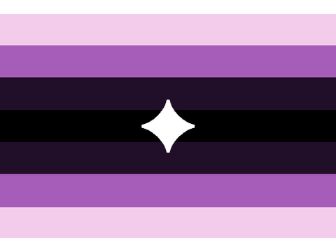 Coining a new gender