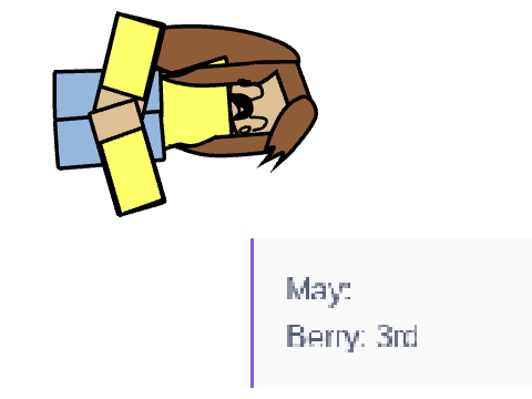 Another birfdae missed :(
