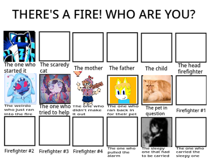 THERE'S A FIRE! WHO ARE YOU? remix remix remix remix