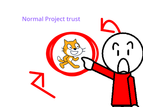 You found A Scratch Project!