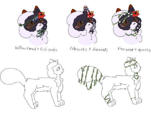 Accessory concept