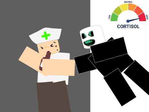 low cortisol lol