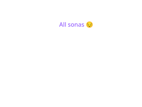 Sonas in order 